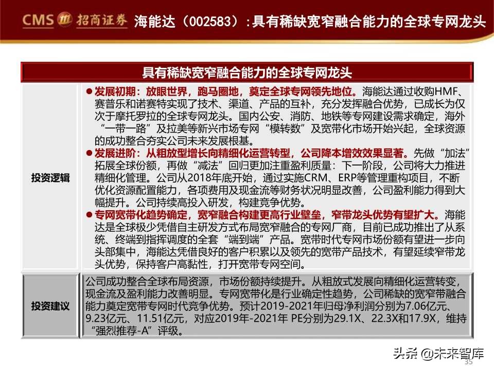 华为首次境内发债深度解析