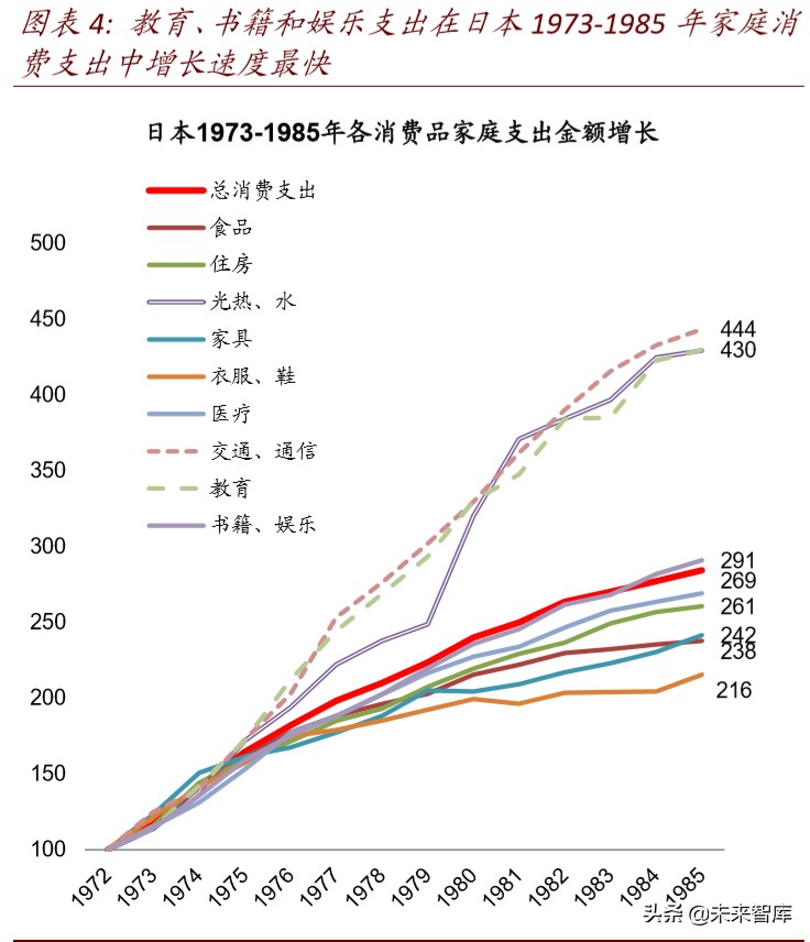 产业链会转移出中国吗：全球变局中的中国产业趋势