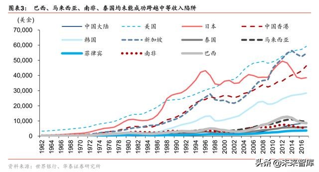 5G产业发展机会全面盘点：5G开启创新周期，全面拥抱科技硬核