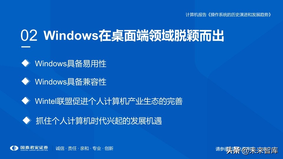计算机操作系统的历史演进和未来趋势