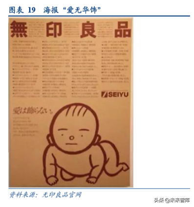 无印良品商业模式深度解析及其经验借鉴