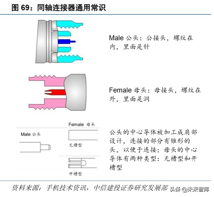 信维通信深度解析：5G时代泛射频龙头
