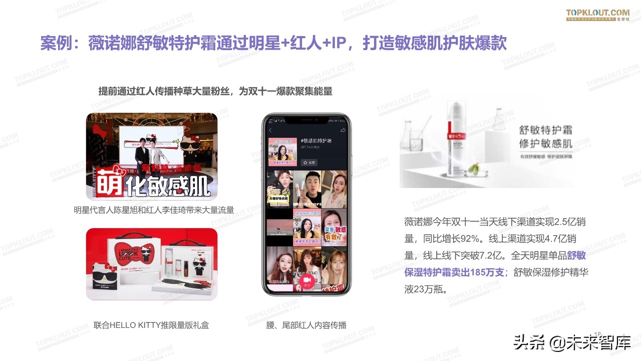 2019美妆红人营销报告