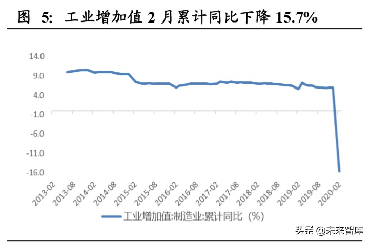 有色金属二季度投资策略：关注黄金及半导体靶材国产替代