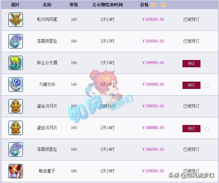 梦幻西游：紫禁城服战装备便宜大甩卖，引发175老板哄抢