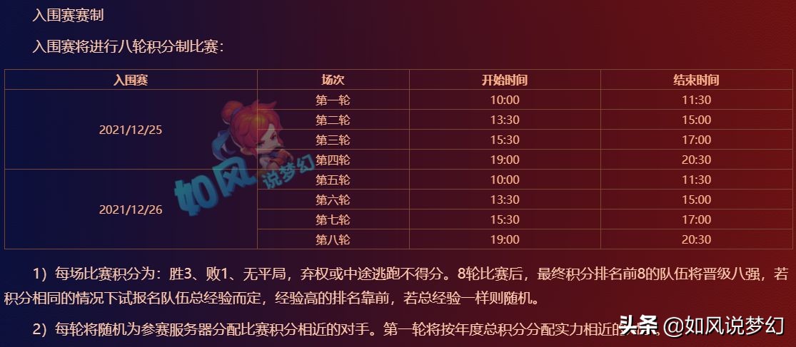 梦幻西游：武神坛全明星8场入围赛时间表，官方大力推广帮派联赛