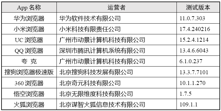 西西软件园 磁力天堂