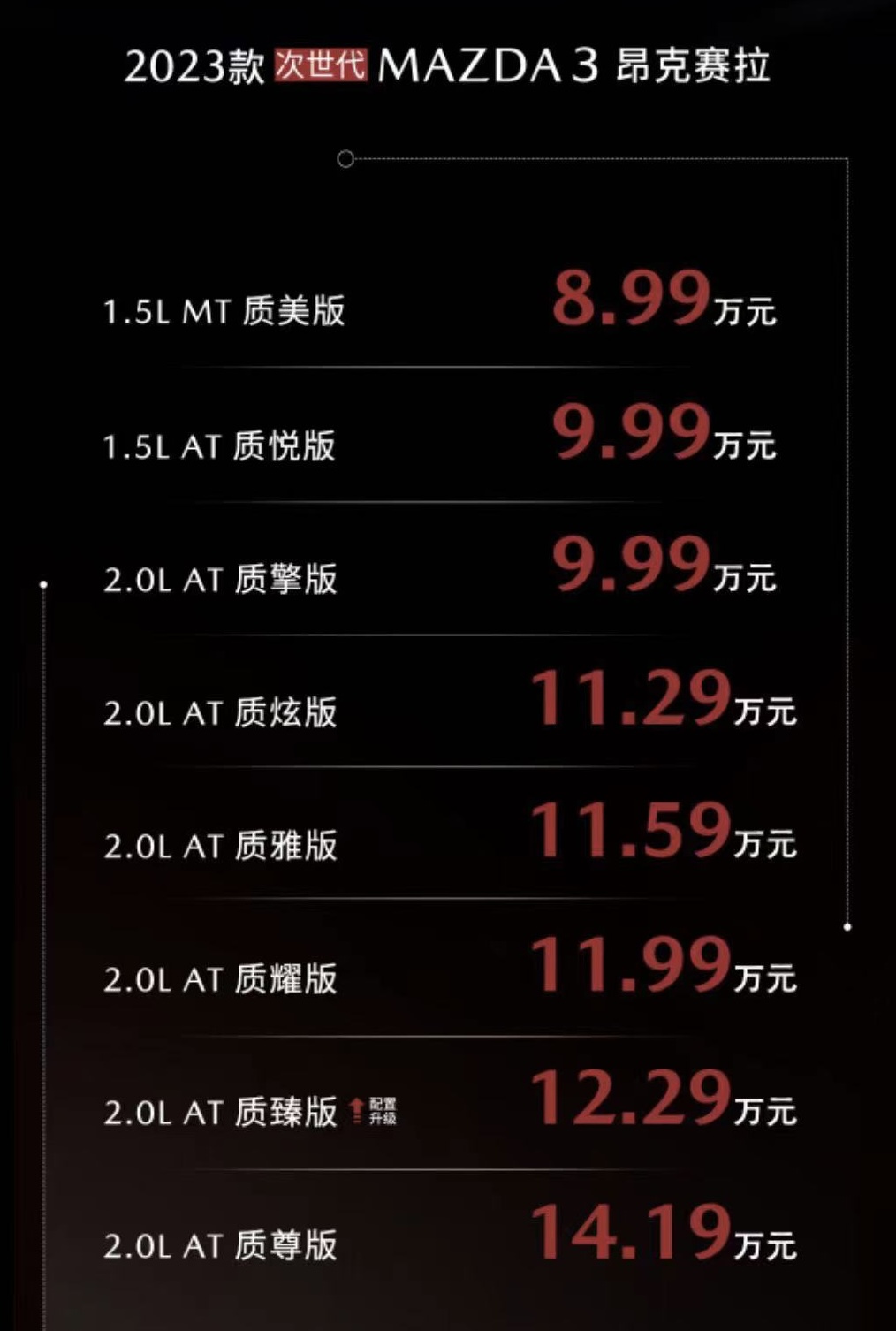 马自达阿特兹 二手阿特兹多少钱