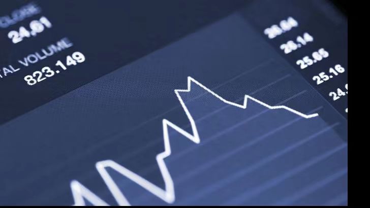 股指期货交割日 2023股指期权交割日