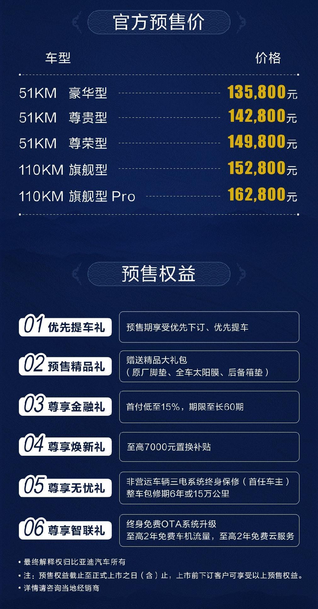 年底上市，2022款宋Pro DM-i开启预售，13.58万元起