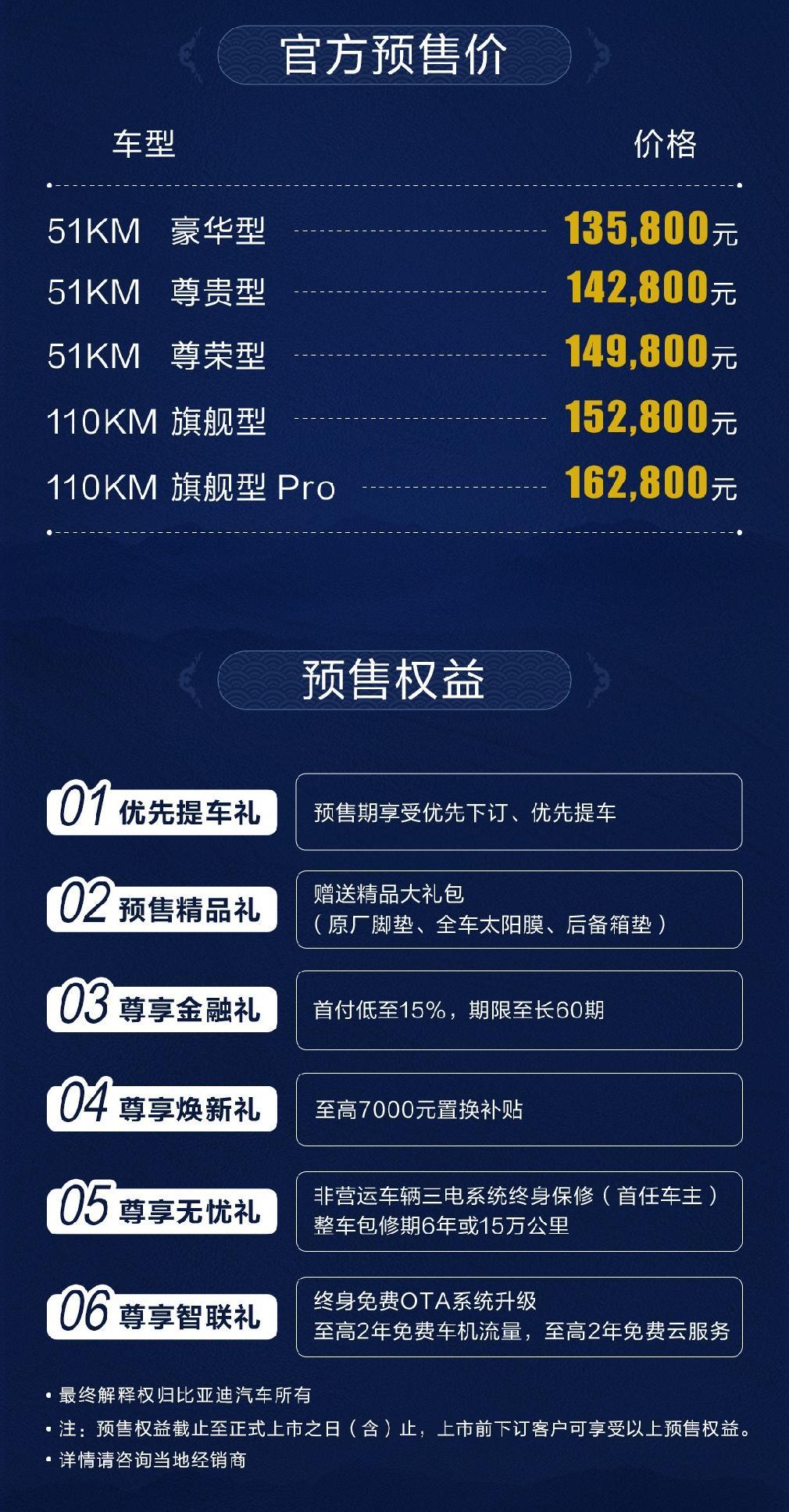 年底上市,2022款宋Pro DM-i开启预售,13.58万元起