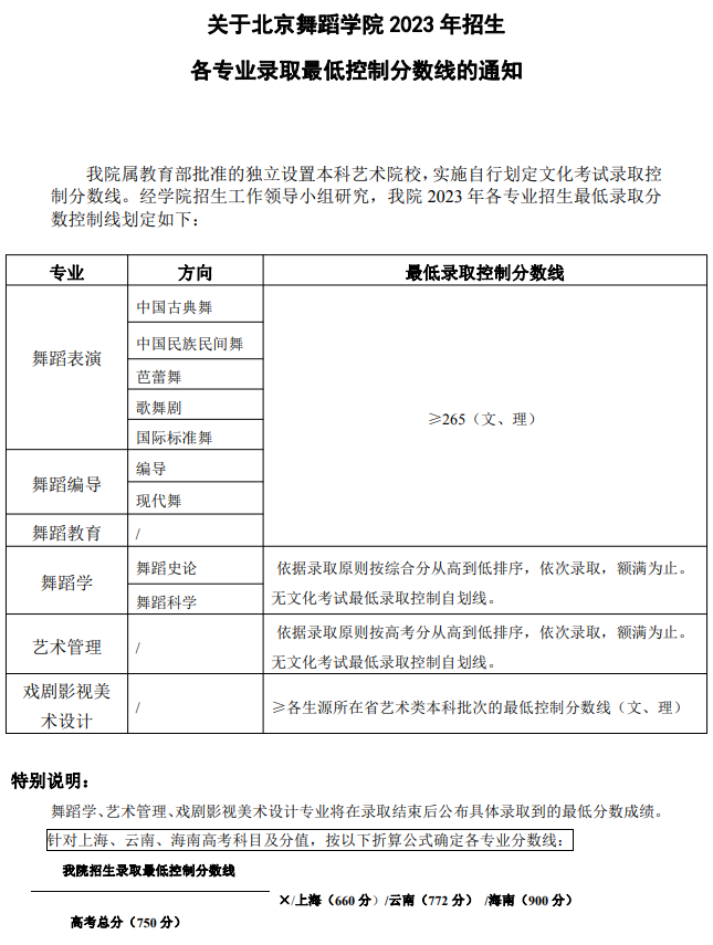 北京舞蹈学院 舞蹈教师资格证怎么考