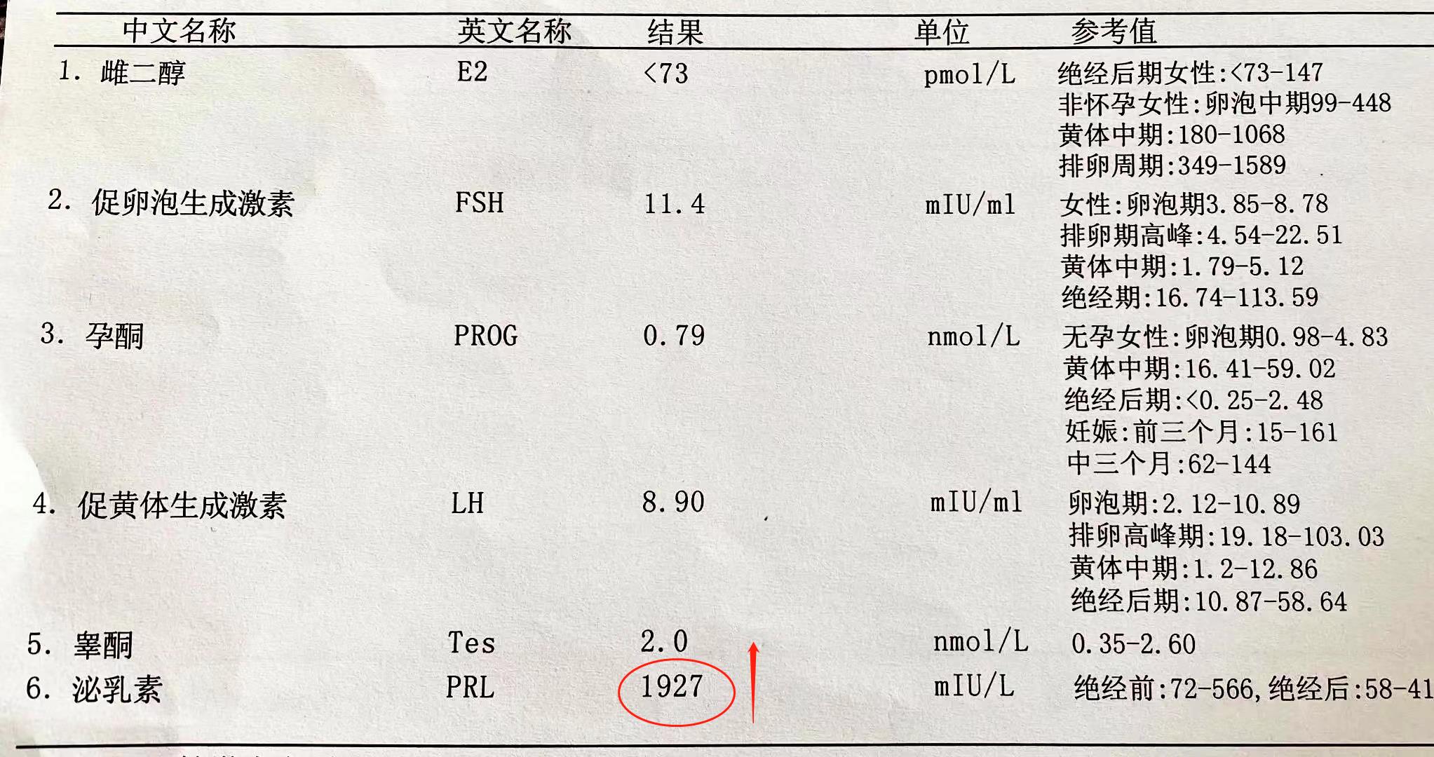 月经量少吃什么药