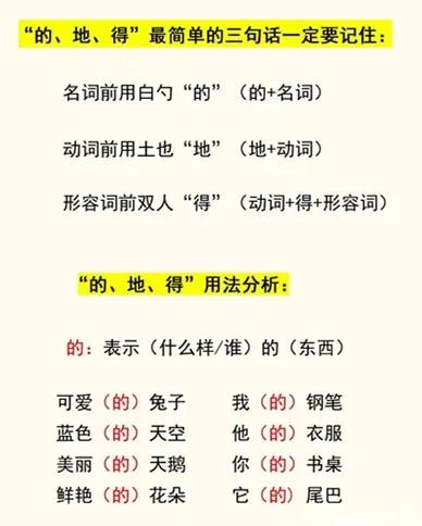 的得地的用法 的得地题目100道