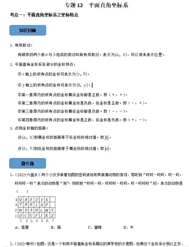 平面直角坐标系 平面坐标系思维导图