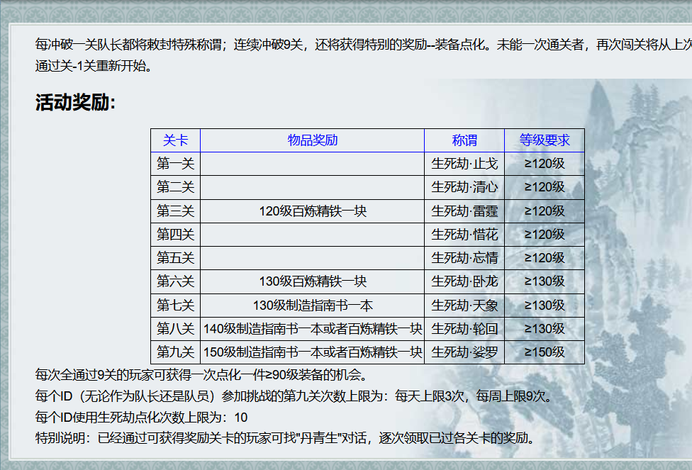 梦幻西游：寻梦追忆之2006年的梦幻发生了什么