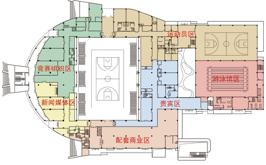 后可装换使用的功能用房示意图2,在场地设计方面:在参考了国家体育馆