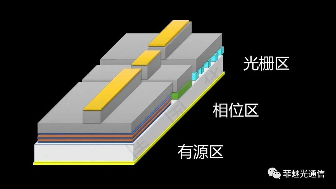 图解激光器知识点