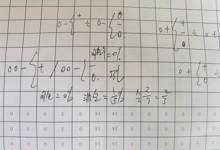 梦幻西游：玩家无偿科普另类熔炼技巧，以最低成本把熔炼到极限