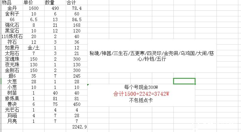 梦幻西游：129级五开凌波城，奋战11个小时，冲刺单日最高收益