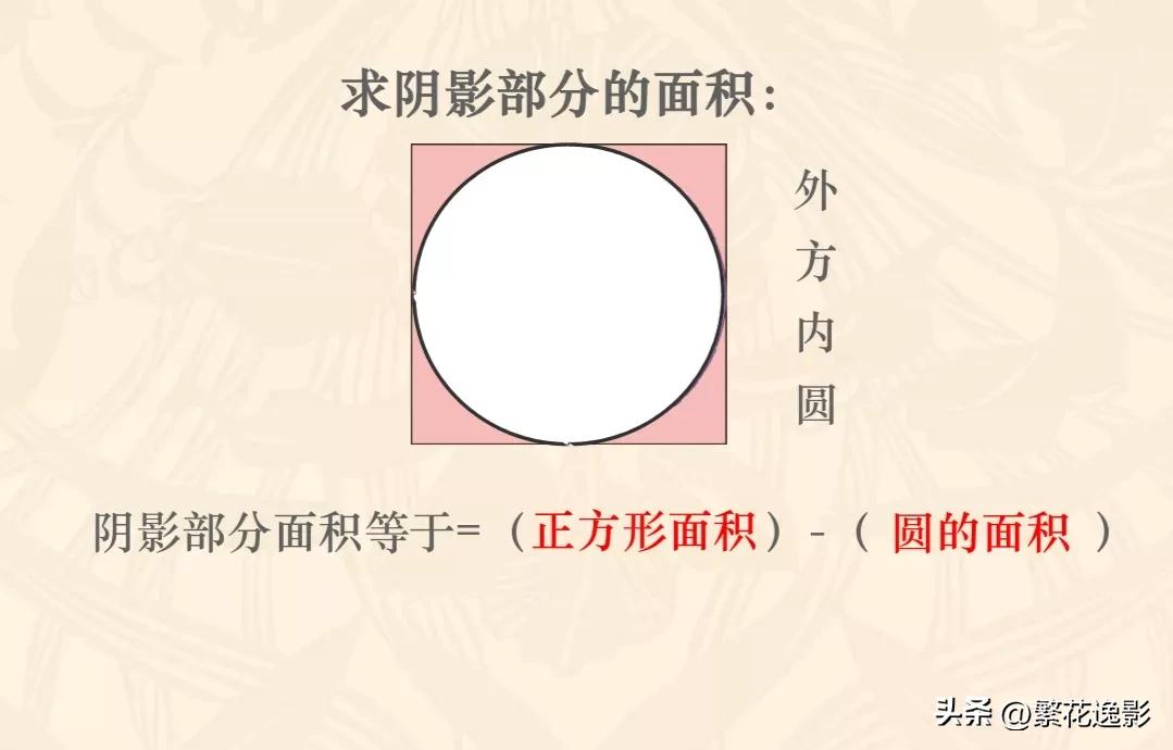 圆的面积怎么算 圆的面积计算口诀