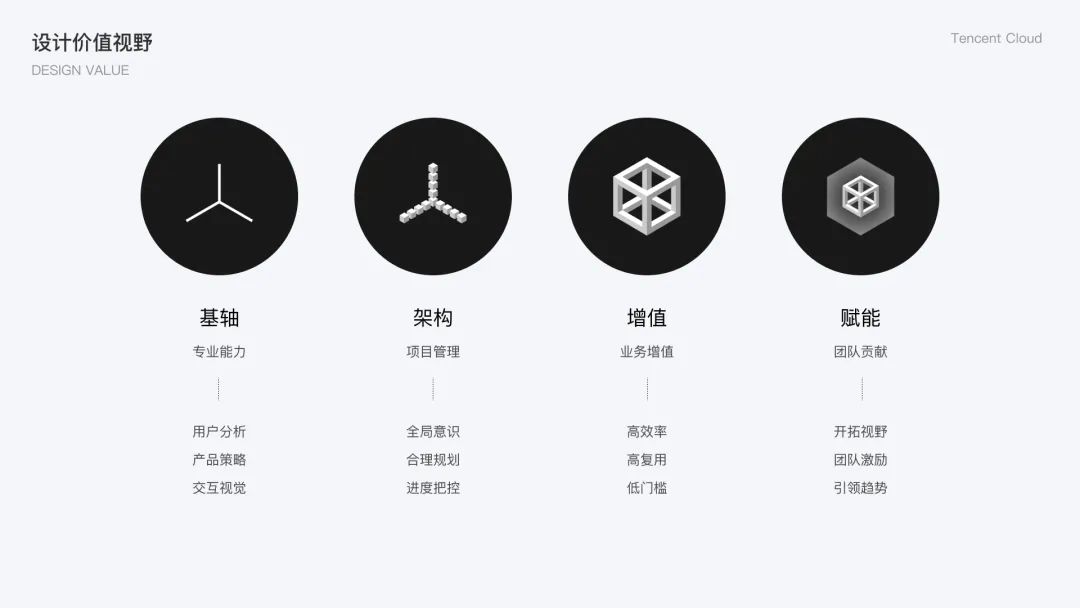 腾讯官网首页 腾讯企业邮箱登录入口