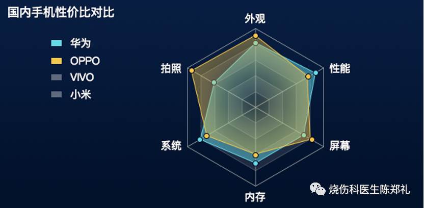复方多粘菌素b软膏 长期用多粘菌素b软膏
