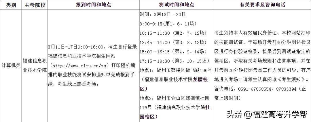 厦门软件职业技术学院 厦门公办大专