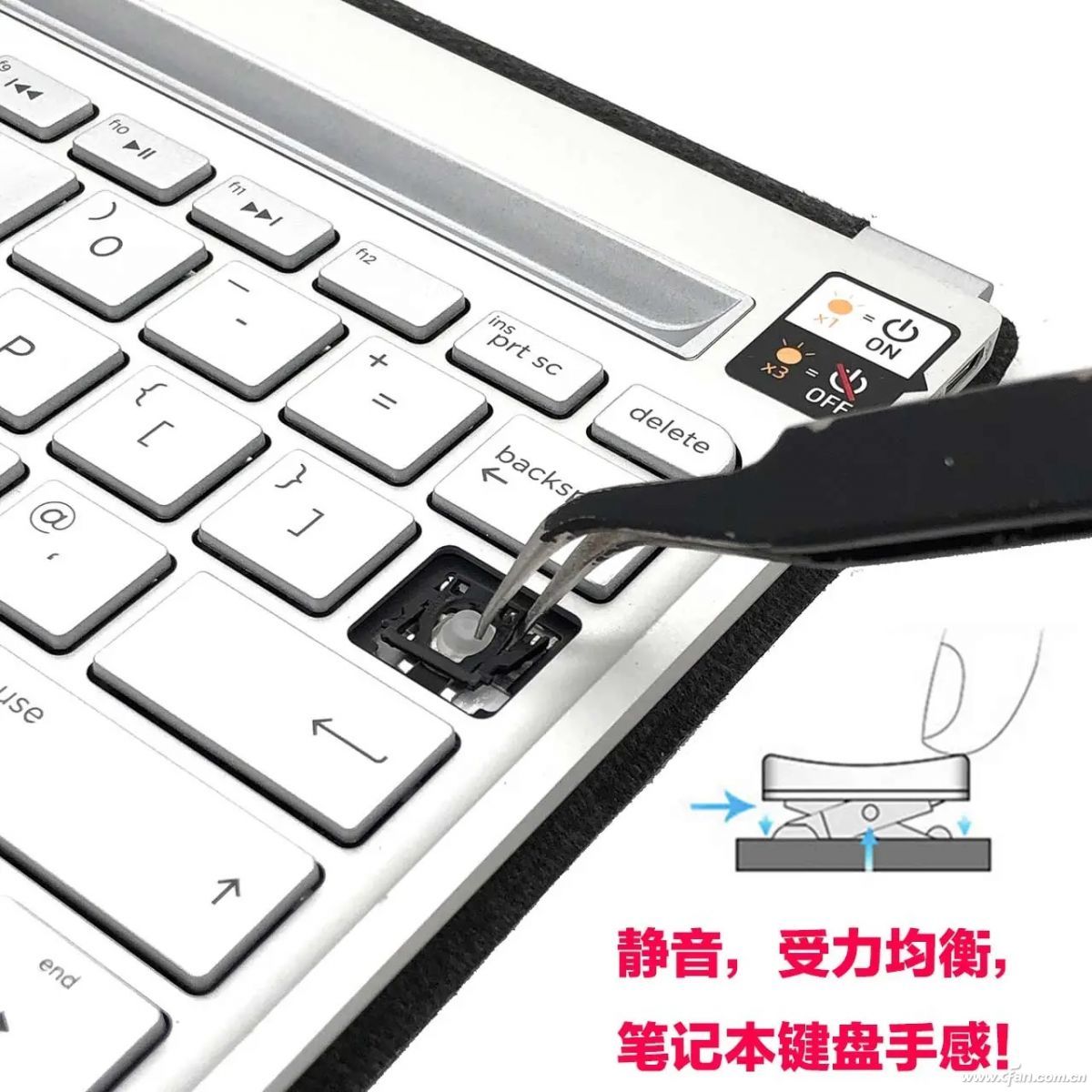电脑键盘图片 128键盘键位图高清图