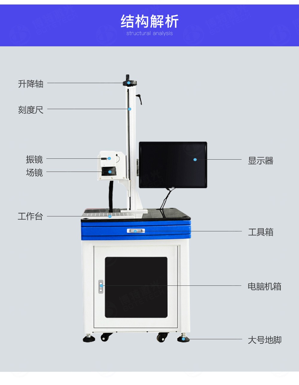 激光打标的特点和方法详解