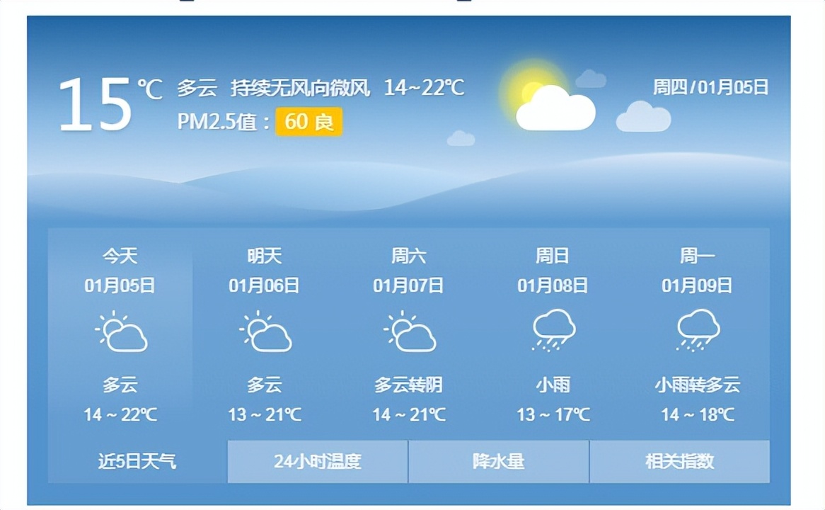 惠州天气预报 天气预报15天查询
