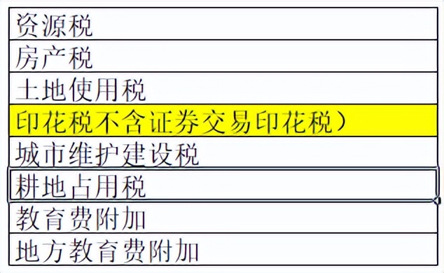 以前年度损益调整账务处理 补做以前年度收入分录