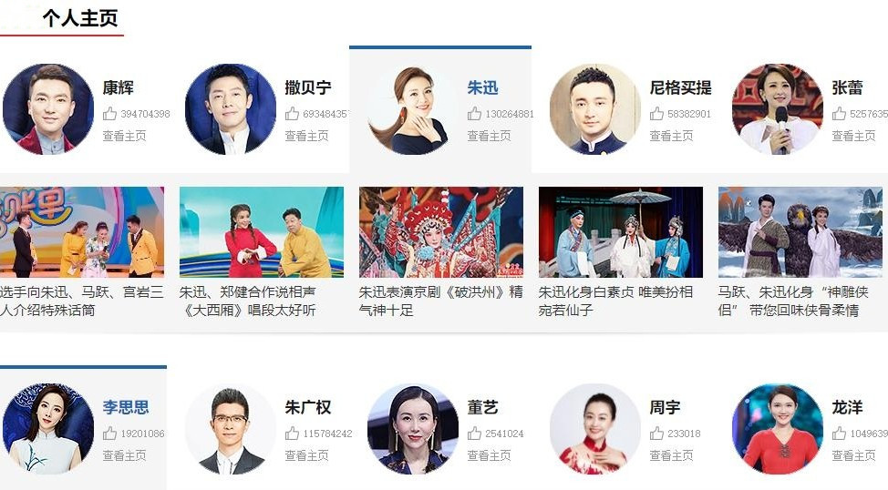 中央电视台主持人名单 中央电视台主持人董卿