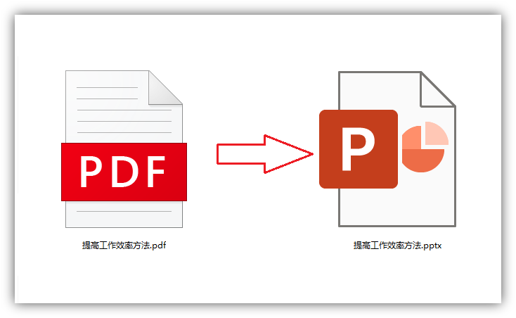 pdf转换成ppt 全能pdf转换助手