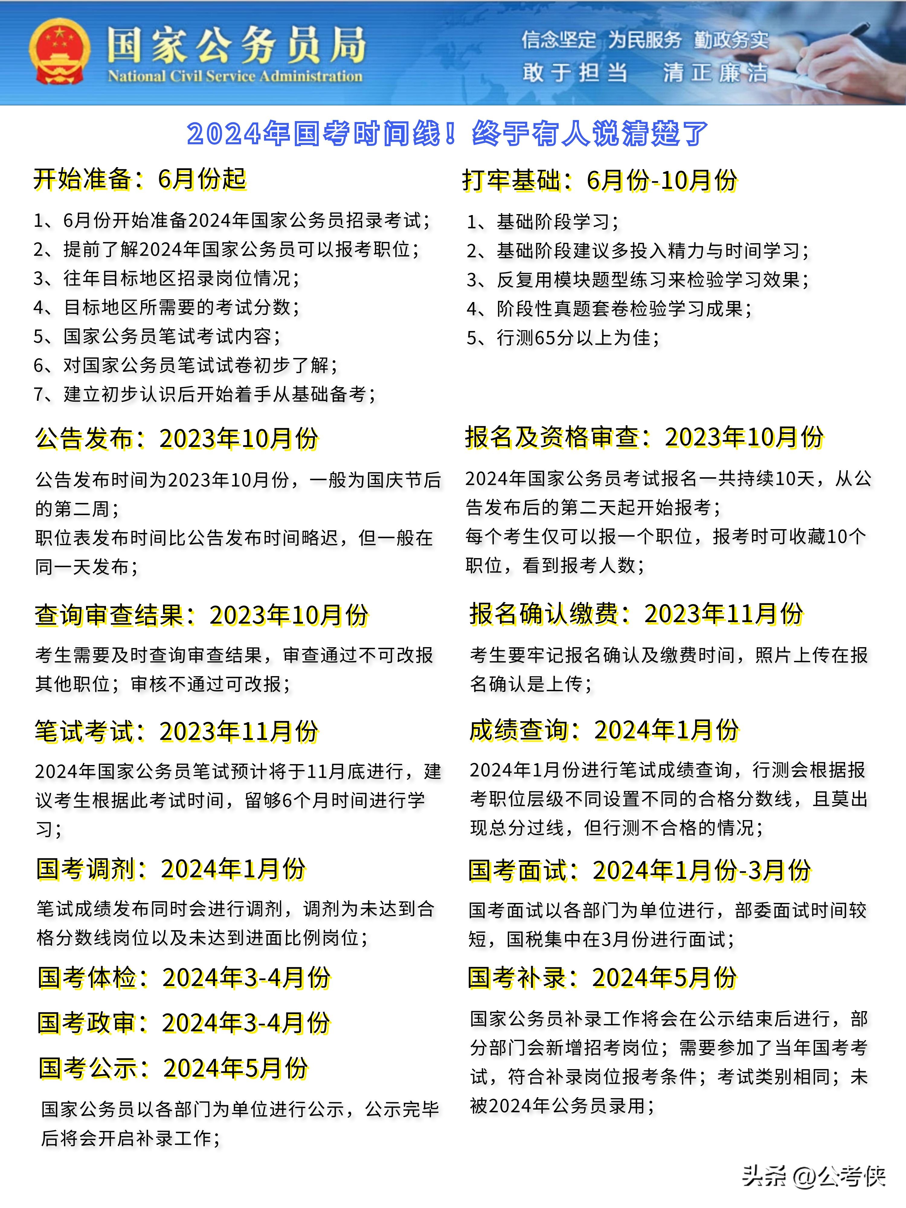 公务员考试时间 省考和国考的区别