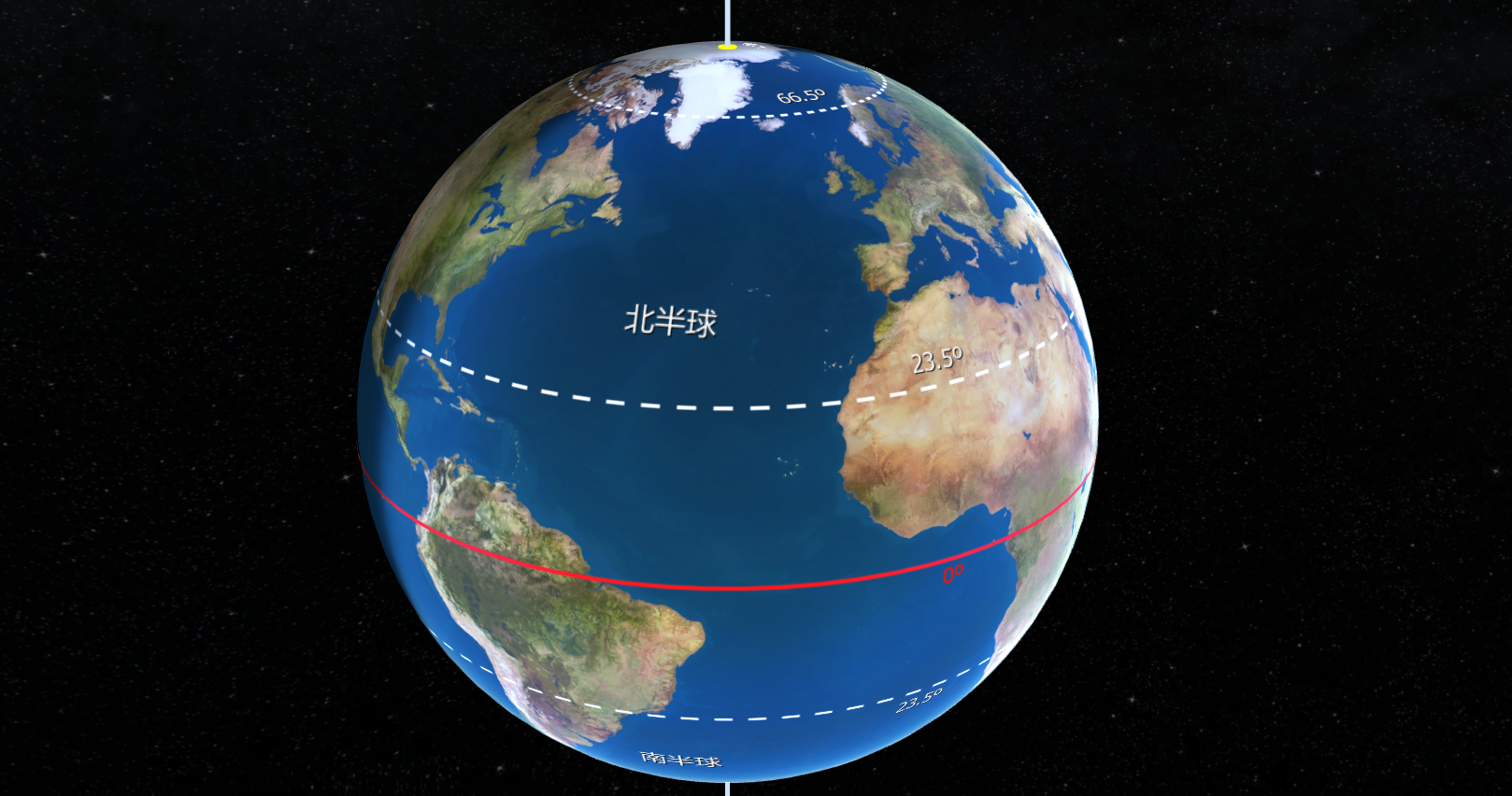 经纬度查询定位怎样识别地球经纬度