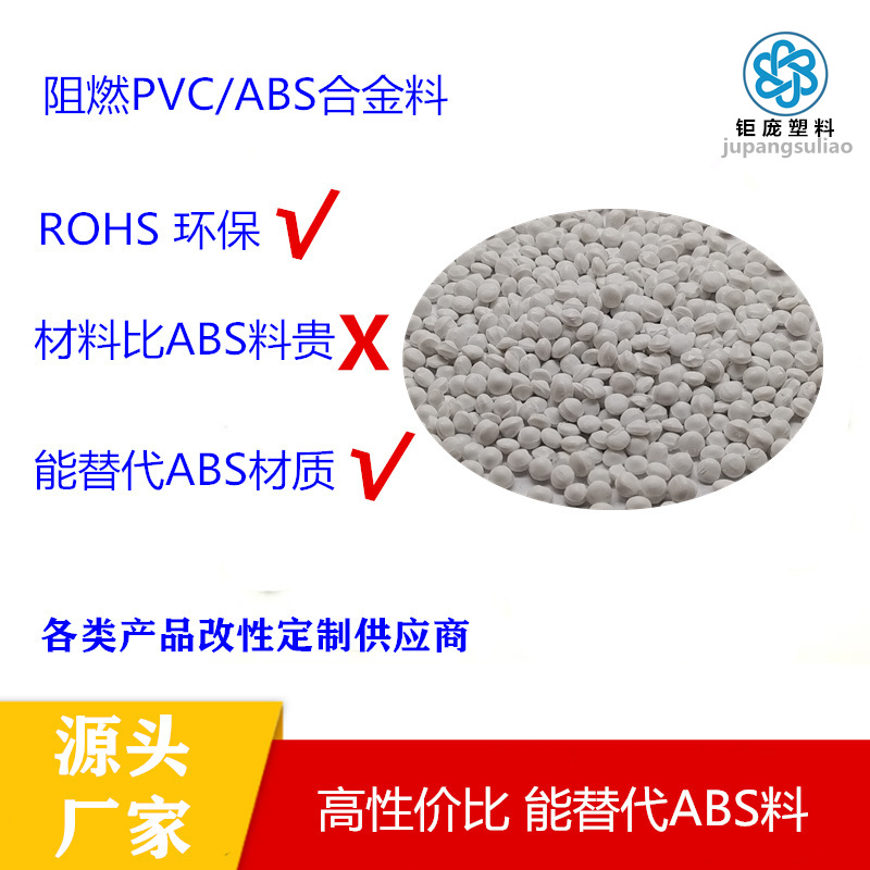 能降低成本的改性PVC/ABS合金料能替代部分ABS料性能更稳定易加工