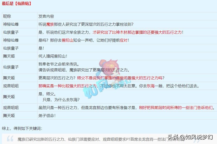 梦幻西游：官方暗示“4月门派大改”，可能是种族技能或灵宝？