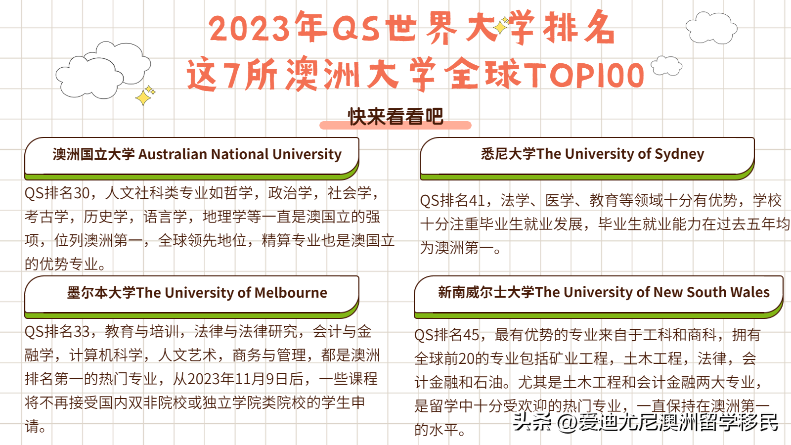 澳大利亚大学排名 澳大利亚排名前十大学