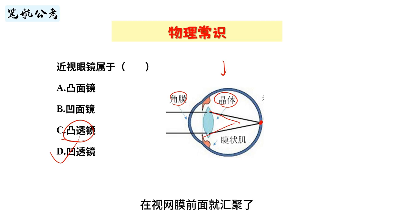 近视镜是凸透镜还是凹透镜(近视镜的镜片是凹透镜吗)