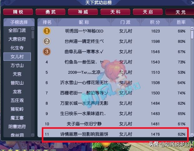 梦幻西游：二狗新团队老板已经满员，新紫禁城服战队剑会首秀