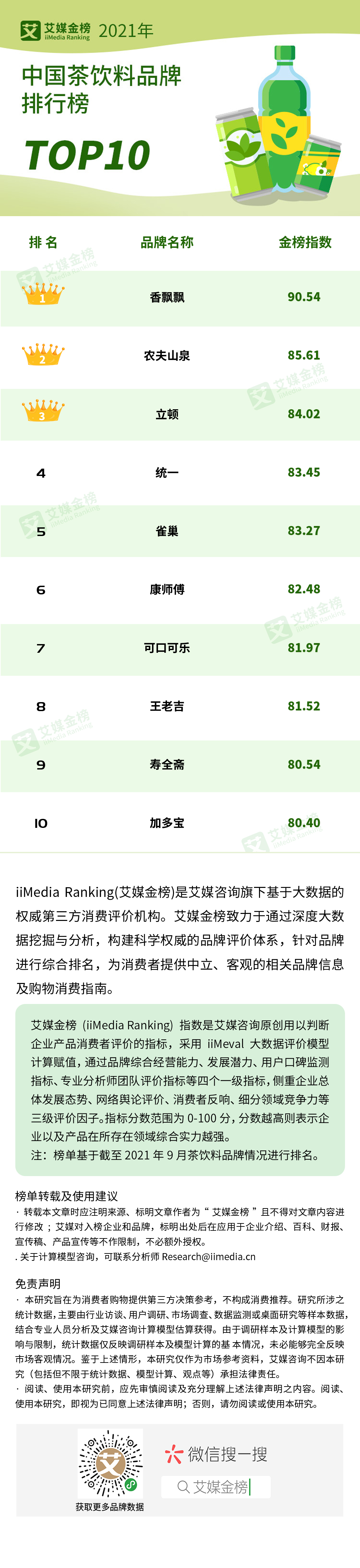 中国饮料品牌排行榜前十名（销量最高的10体彩7位数17081期
饮料品牌）