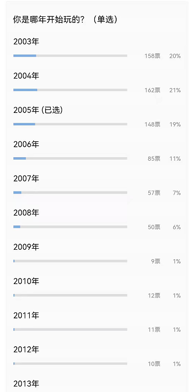 梦幻西游：老王测试全服第一只超级有熊，打歪几率高的吓人