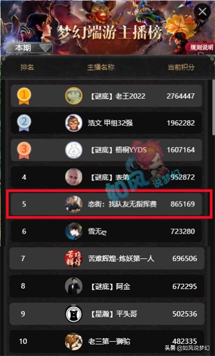 梦幻西游：二狗排主播榜第5，120野兽头摆100万是1个阴谋？