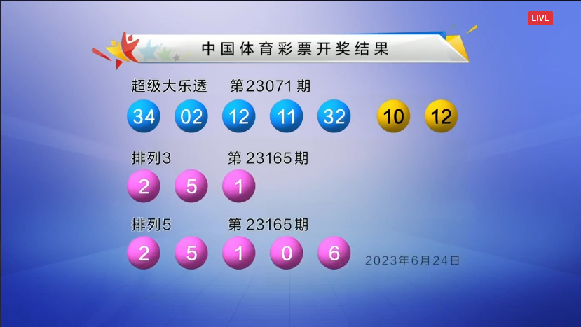 大乐透开奖时间 大乐透怎么算中了多少钱
