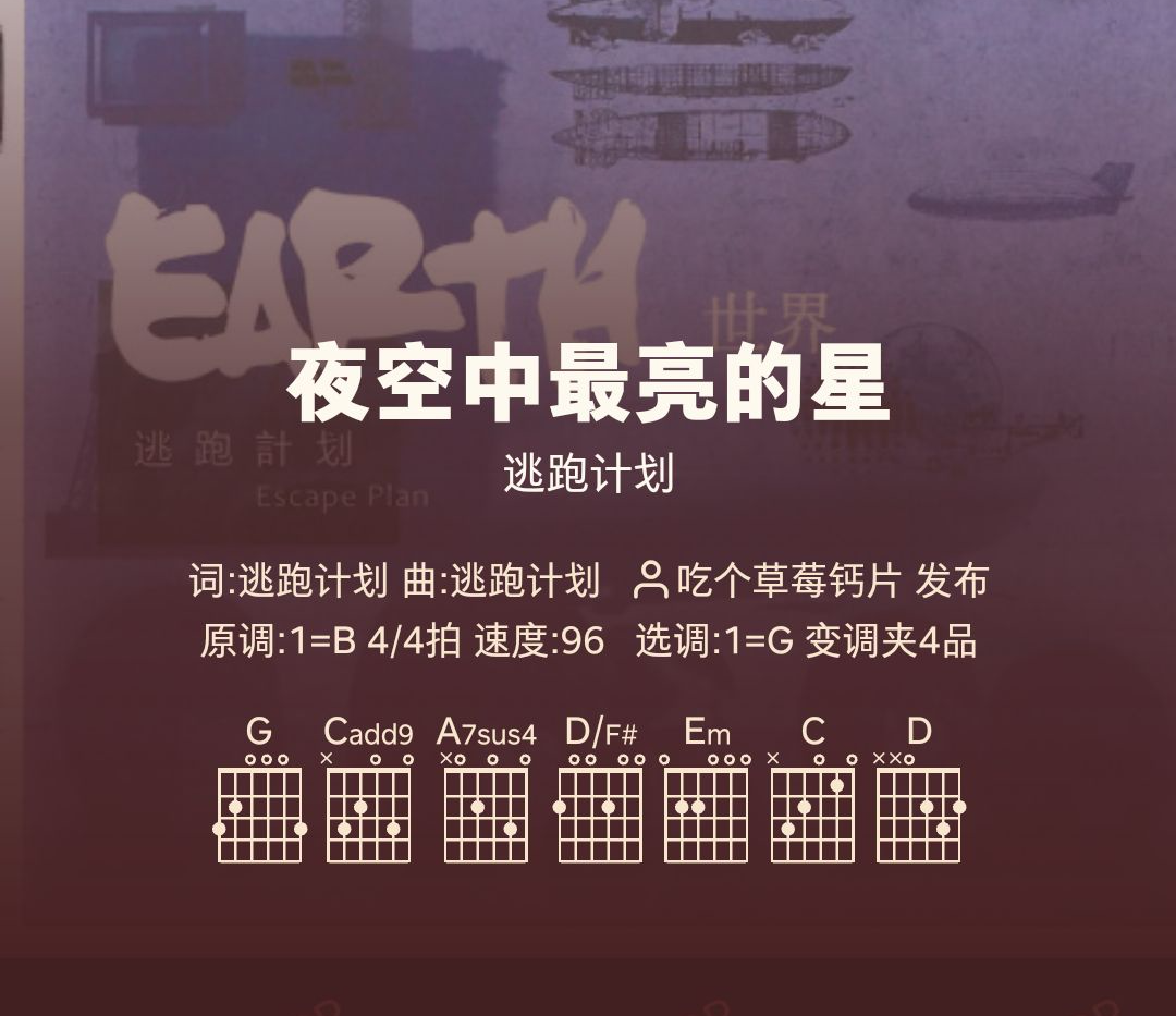 夜空中最亮的星吉他谱 张雨生《大海》吉他谱c
