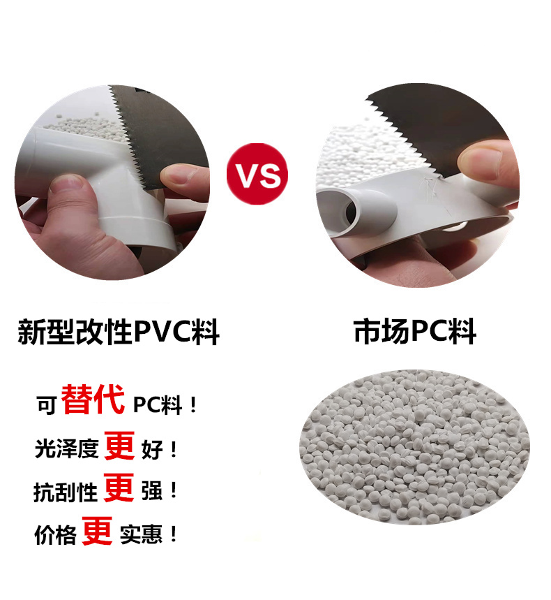 春节后为什么塑料市场价格会上涨那么大？如何才能降低成本呢？