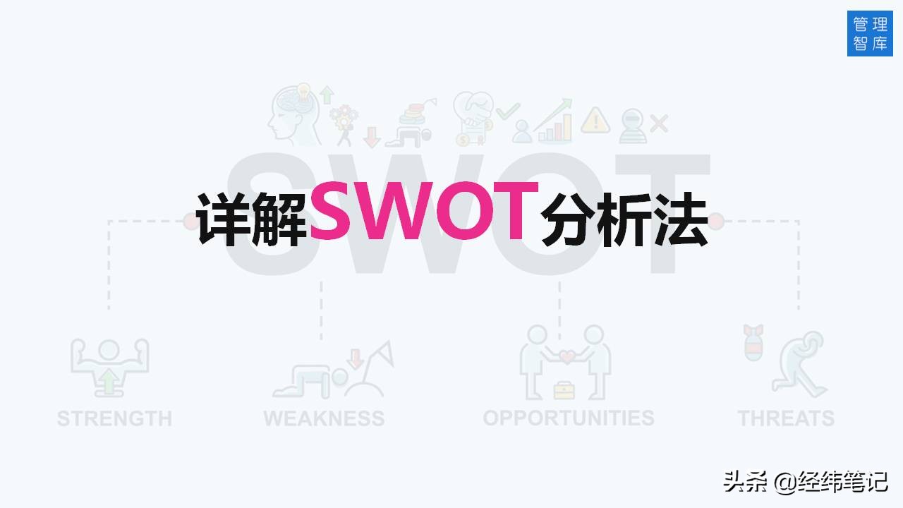 swot分析模型 星巴克swot案例分析