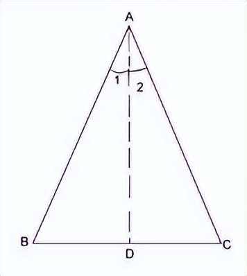 泰勒斯定理(thales theorem)