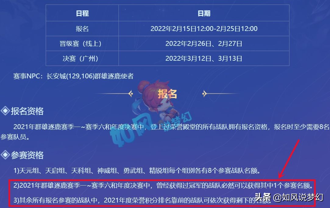 梦幻西游：群雄冠军杯总奖金150万元，渔岛服战队无参赛资格？